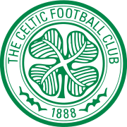 CelticU20